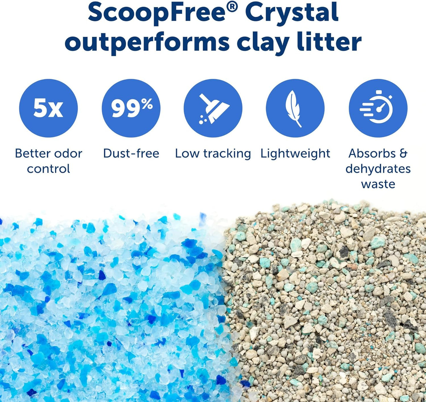 Scoopfree Crystal Litter Tray Refills, Premium Blue Crystals, 3-Pack, Disposable Tray, Includes Leak Protection & Low Tracking Litter, Absorbs Odors on Contact