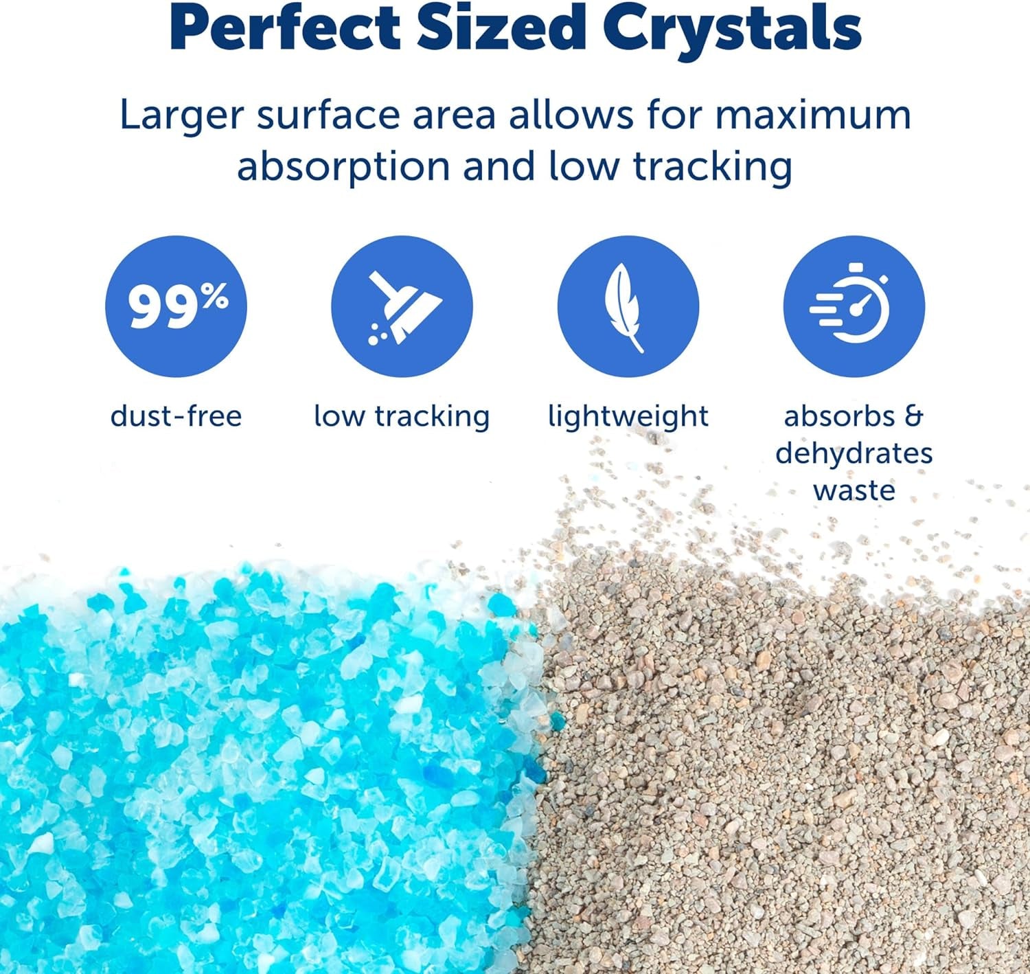 Scoopfree Premium Blue Non-Clumping Crystal Cat Litter, Lightly Scented Litter – Superior Odor Control – Low Tracking for Less Mess – Lasts up to 1 Month, 8.6 Lbs Total (2 Pack of 4.3 Lb Bags)